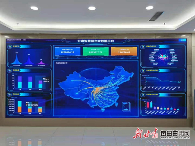 陽光操作 構建數(shù)字化監(jiān)管防線<br/>——甘肅智慧陽光采購平臺建設報告(下)